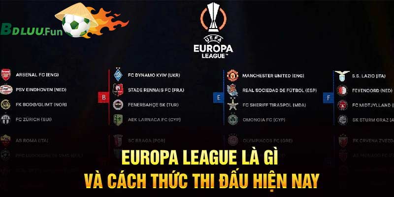 Europa League là gì? Những thông tin cơ bản về giải đấu Cúp C2